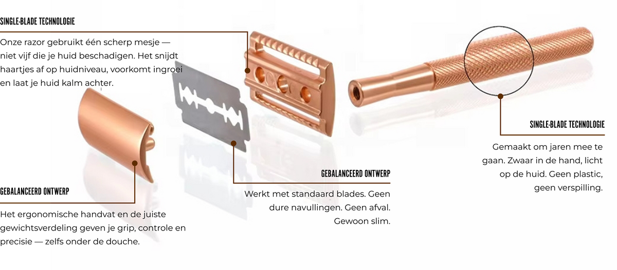 Elk detail van de Soothingskin Safety Razor